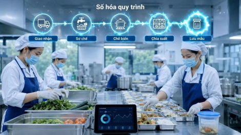  Hà Nội sử dụng nền tảng số - siết chặt quản lý bữa ăn bán trú