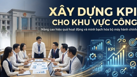 Xây dựng KPI như thế nào để công bằng trong đánh giá và phân công nhiệm vụ