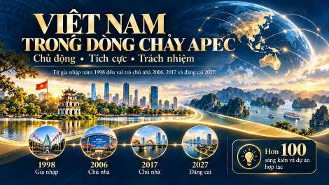 Vai trò của truyền thông trong các kỳ APEC và kinh nghiệm cho Việt Nam