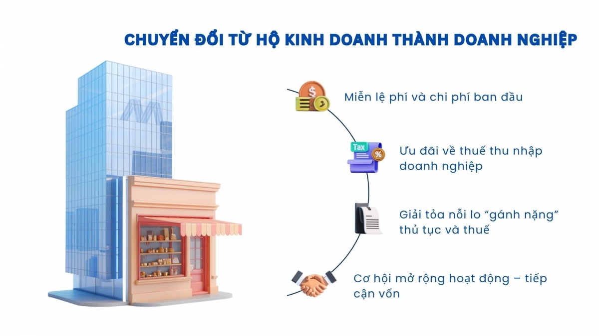 Ảnh minh họa - Internet.