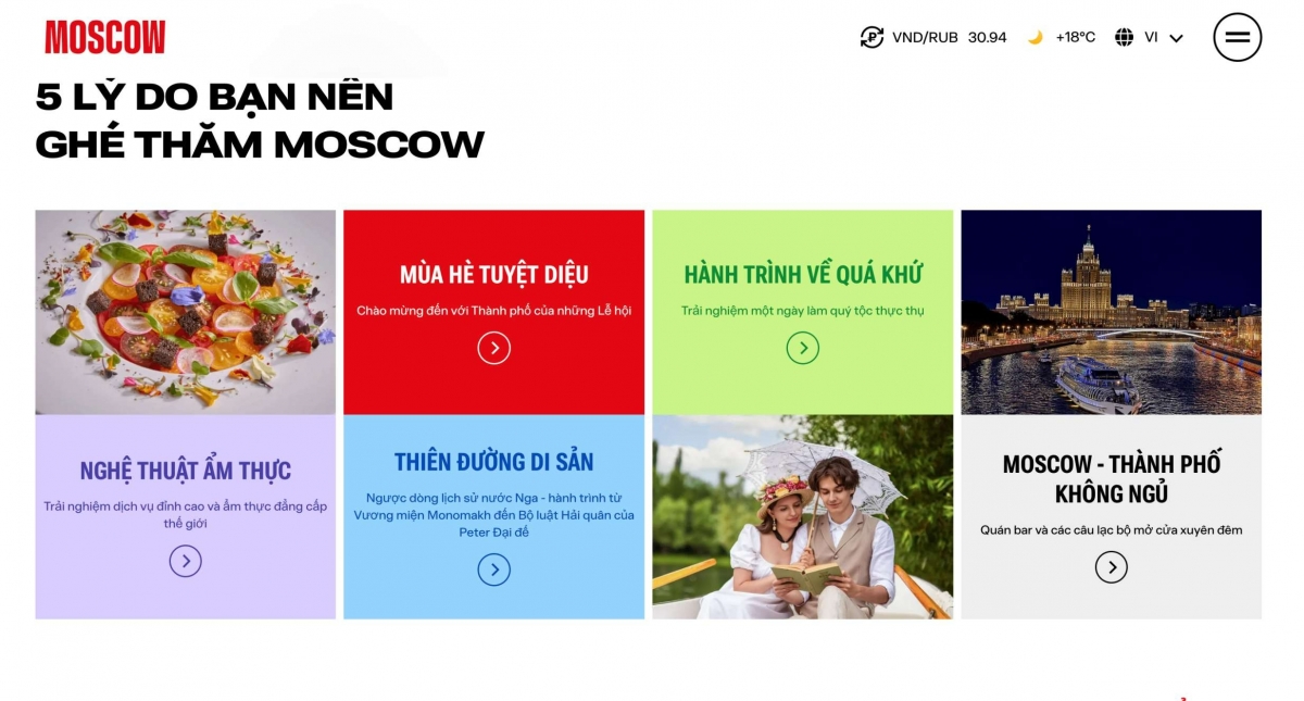 Nền tảng du lịch chính thức của thành phố Moscow, Liên bang Nga phiên bản tiếng Việt (Ảnh chụp màn hình)
