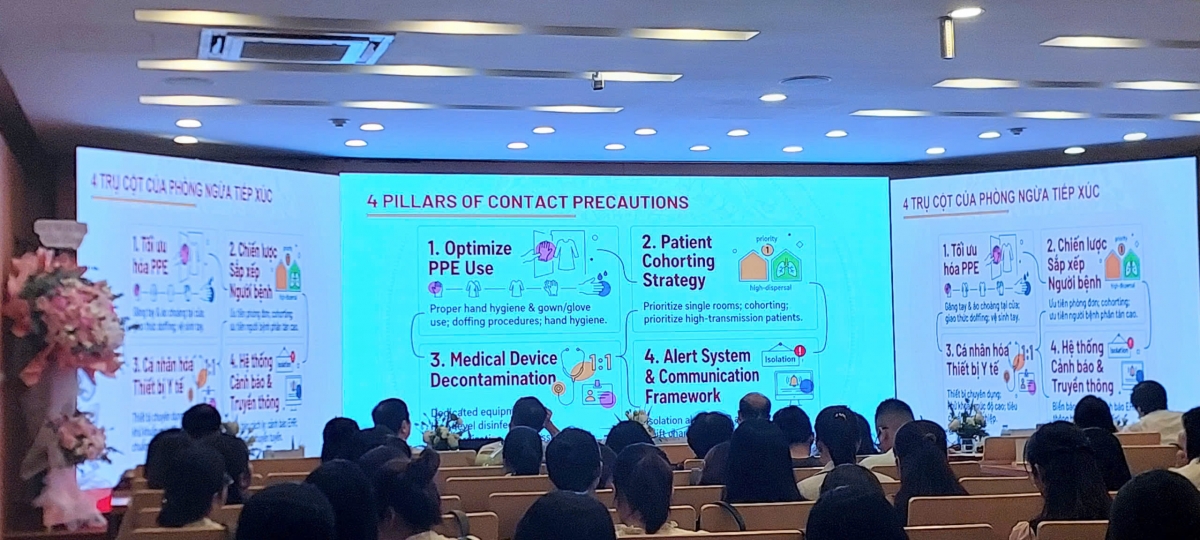 Hình minh họa về các trụ cột của phòng ngừa tiếp xúc được trình bày tại hội thảo.