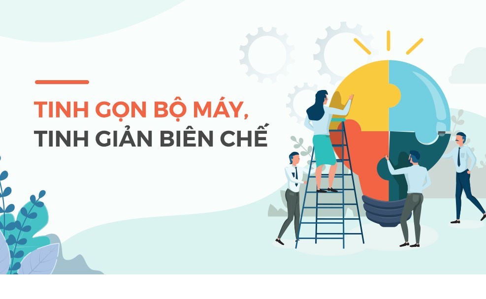 Tinh gọn bộ máy, tạo đột phá