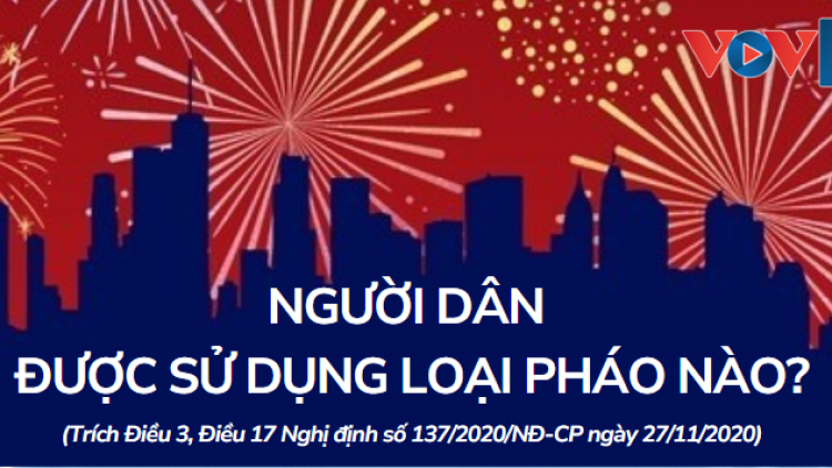 Người dân được sử dụng loại pháo nào?