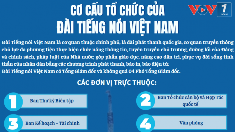 Chính phủ ban hành Nghị định quy định chức năng, nhiệm vụ, quyền hạn và cơ cấu tổ chức của Đài TNVN