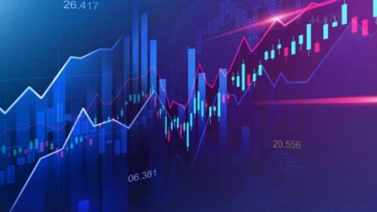 VN-Index tăng gần 25 điểm, chinh phục mốc 1.500 điểm