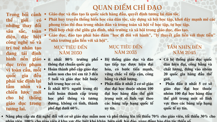 Nghị quyết 71 về đột phá phát triển giáo dục và đào tạo