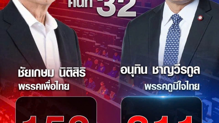 Ông Anutin Charnvirakul đắc cử Thủ tướng thứ 32 của Thái Lan