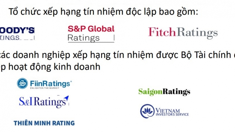 Tăng cường tính độc lập, nâng cao chất lượng xếp hạng tín nhiệm ở Việt Nam (28/11/2025)
