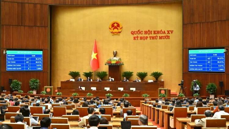 Luật chuyển giao công nghệ sửa đổi: thúc đẩy khoa học, công nghệ, đổi mới sáng tạo