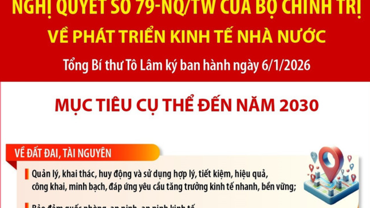 Kinh tế Nhà nước - “Điểm tựa” của nền kinh tế trong kỷ nguyên phát triển mới