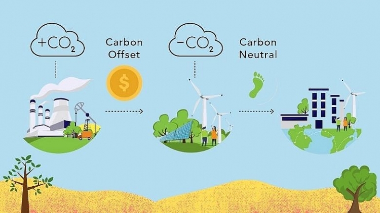 Thách thức trong triển khai kinh tế carbon thấp