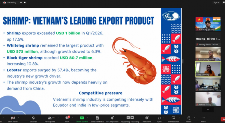 Kết nối doanh nghiệp thủy sản Việt Nam – Ấn Độ hướng tới chuỗi cung ứng bền vững