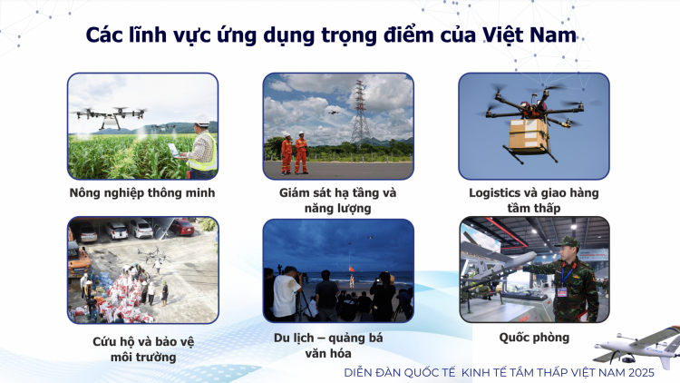 Sandbox công nghệ: mở không gian thử nghiệm cho đổi mới sáng tạo tại Việt Nam
