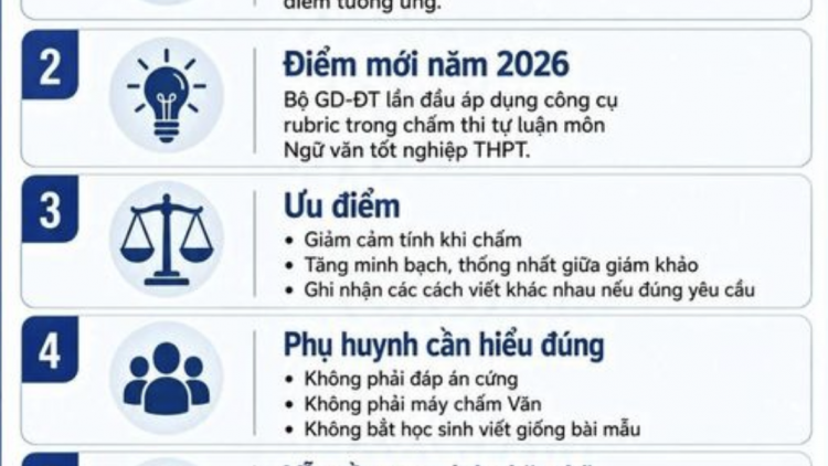 Bản tin Văn hóa Xã hội - Podcast (15/06/2026)