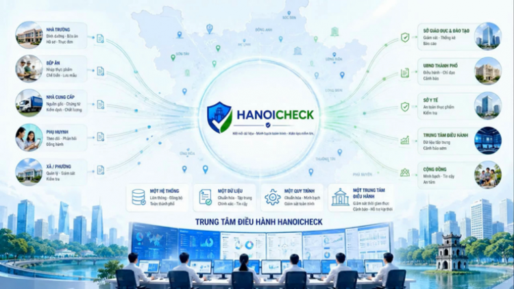 Podcast Bản tin Văn hóa Xã hội (30/07/2026)