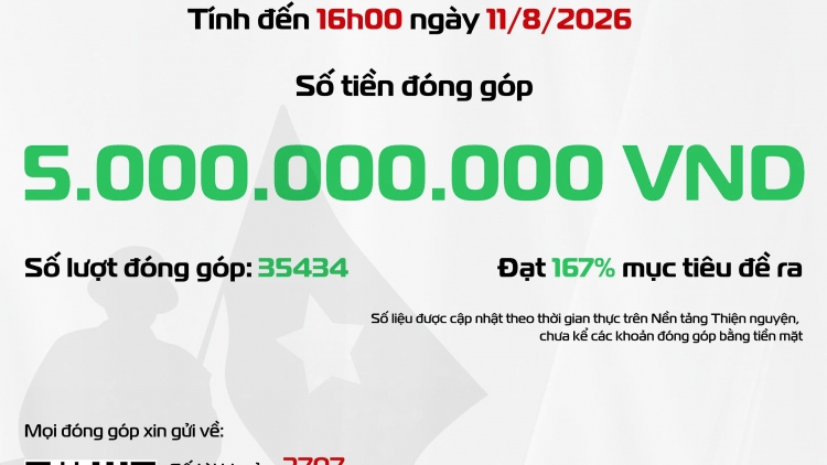 5 tỷ đồng ủng hộ Chương trình “Gọi tên những vì sao đất nước”
