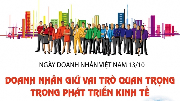 Lan tỏa tinh thần doanh nhân Việt trong phát triển đất nước