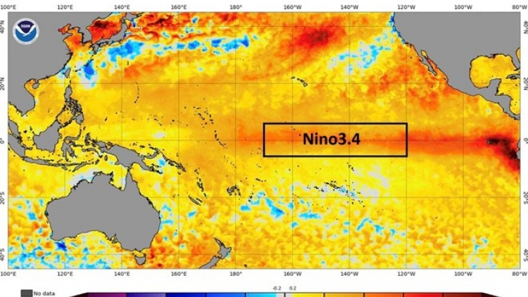 WMO cảnh báo El Niño có thể mạnh nhất trong hơn 70 năm
