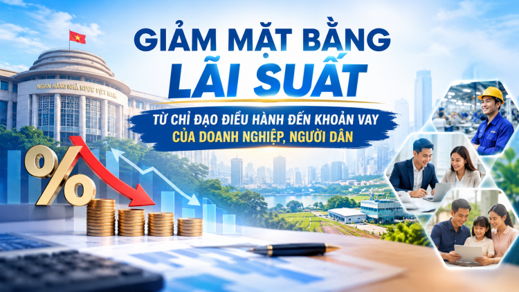 Giảm mặt bằng lãi suất: từ chỉ đạo điều hành đến khoản vay của doanh nghiệp, người dân