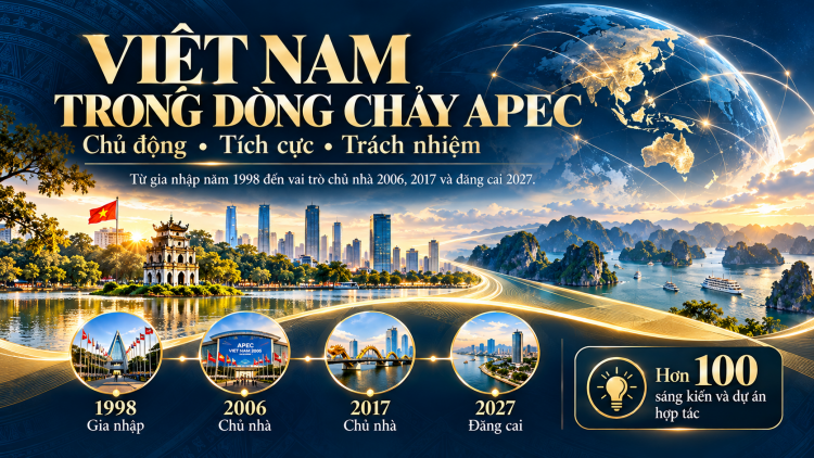 Vai trò của truyền thông trong các kỳ APEC và kinh nghiệm cho Việt Nam