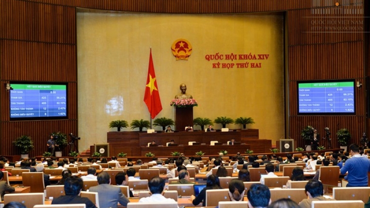 Tấm biển trên Nghị trường và Quốc hội tranh luận (21/11/2016)