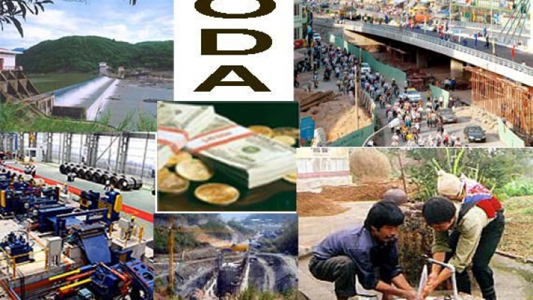 7 lĩnh vực ưu tiên sử dụng ODA theo Nghị định mới của Chính phủ. (19/5/2016)