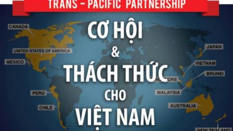 Doanh nghiệp gặp khó khi thực thi các Hiệp định thương mại. (24/5/2016)