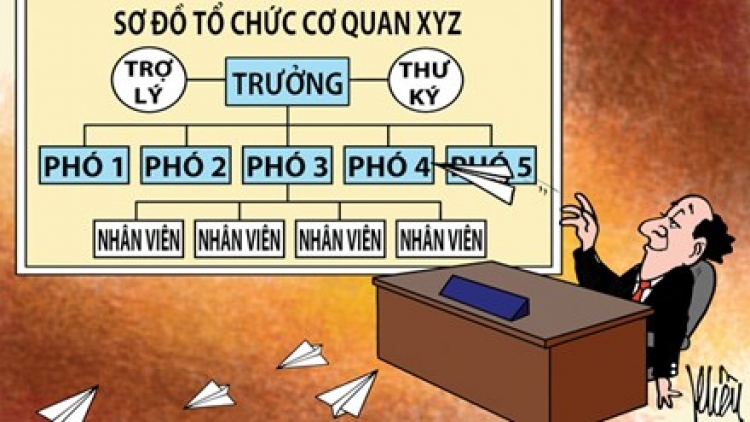 "Lạm phát” cấp phó tại nhiều cơ quan, đơn vị hiện nay (21/7/2016)
