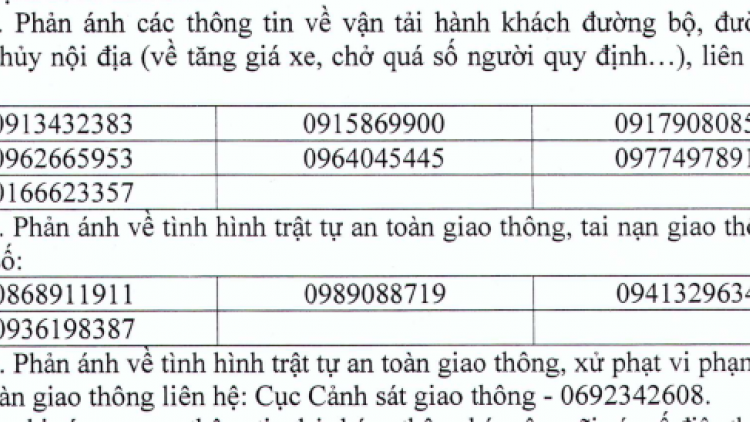 Ủy ban An toàn giao thông quốc gia công bố đường dây nóng đảm bảo an toàn giao thông dịp tết Dương lịch (Thời sự đêm 28/12/2017)