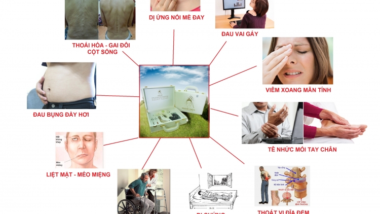 Phòng và hỗ trợ điều trị những chứng bệnh liên quan đến xương khớp bằng đông y (7/3/2017)