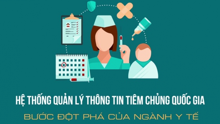 Hôm nay, Hệ thống quản lý thông tin tiêm chủng Quốc gia được triển khai đồng loạt trong cả nước.(Thời sự trưa 03/6/2017)