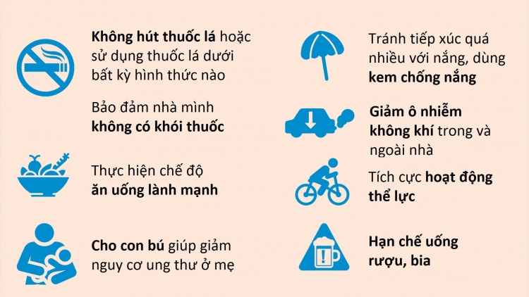 Cách phòng tránh và điều trị bệnh ung thư (12/11/2018)