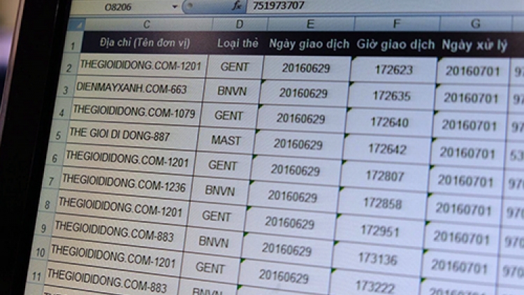 Liên tiếp lộ thông tin cá nhân của khách hàng: Mất bò sao vẫn chưa làm chuồng (13/11/2018)