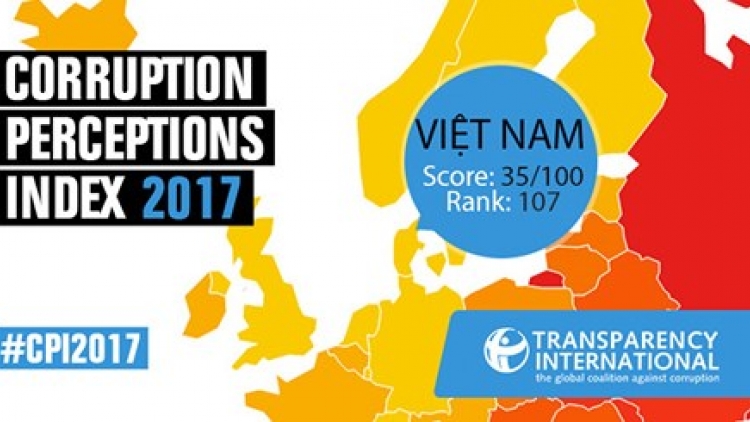 Chỉ số cảm nhận tham nhũng và mục tiêu xây dựng chính quyền trong sạch (26/2/2018)