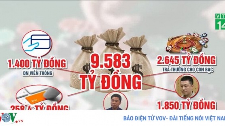 Trách nhiệm của các nhà mạng với hưởng lợi khoảng hơn 1 nghìn 400 tỷ đồng trong vụ đánh bạc nghìn tỷ được nhìn nhận thế nào? (19/3/2018)