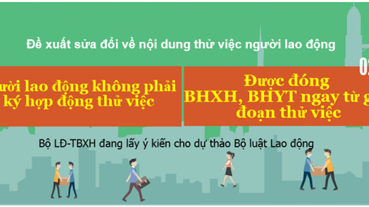 Bộ luật Lao động (sửa đổi): Người lao động trong các doanh nghiệp có quyền thành lập tổ chức của mình (20/8/2018)