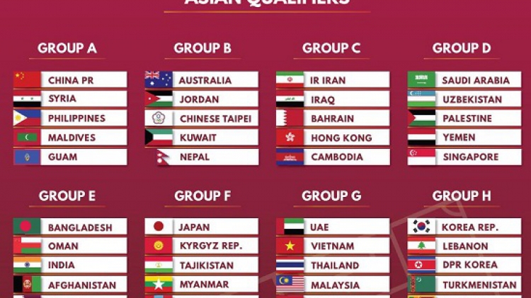 THỜI SỰ 18H00 CHIỀU 17/7/2019: Kết quả bốc thăm vòng loại World Cup 2022 khu vực châu Á: Đội tuyển Việt Nam nằm cùng bảng với 3 đội thuộc khu vực Đông Nam Á là Thái Lan, Indonesia và Malaysia. Đội tuyển còn lại của bảng đấu này là các tiểu vương quốc Ả rập thống nhất UAE