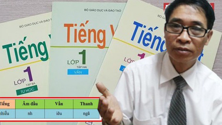 Thẩm định Sách giáo khoa: Làm sao để khách quan, công bằng? (26/9/2019)