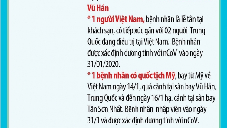Việt Nam có ca thứ 7 nhiễm virus Corona (2/2/2020)