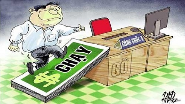 Ngăn chặn những “chuyến tàu vét” trước Đại hội (28/3/2020)
