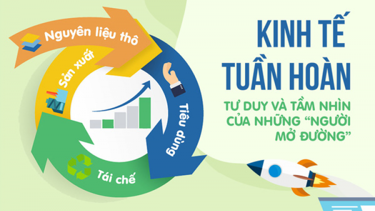 Việt Nam khởi động mạng lưới kinh tế tuần hoàn (13/10/2021)