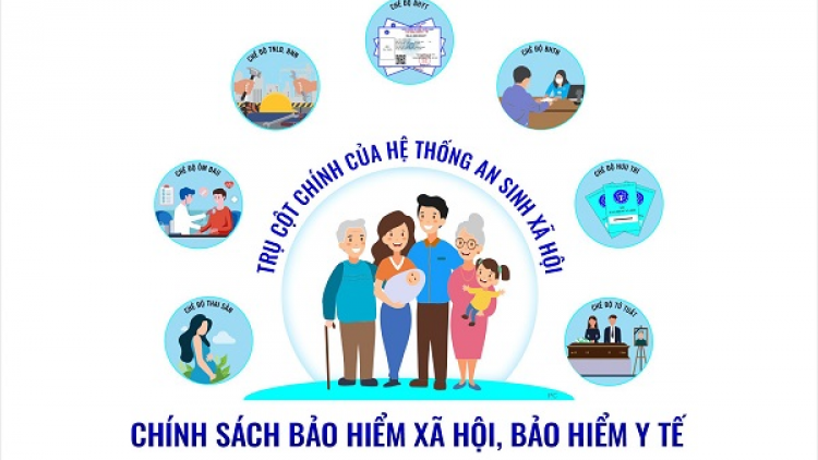 Cải cách như thế nào để BHXH hấp dẫn người lao động? (13/12/2021)