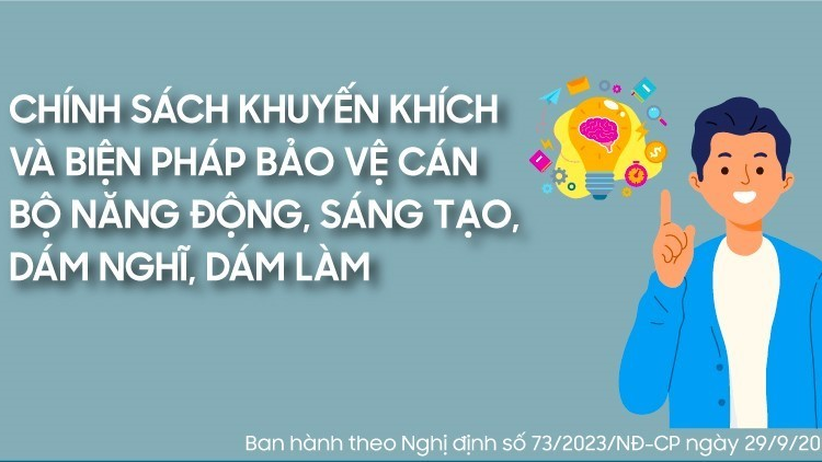 Lào Cai: Bảo vệ cán bộ dám nghĩ, dám làm vì lợi ích chung (07/12/2023)