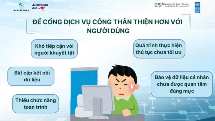 Đánh giá Cổng Dịch vụ công cấp tỉnh - Hướng tới phục vụ nhu cầu sử dụng cho người dân và doanh nghiệp (31/08/2024)