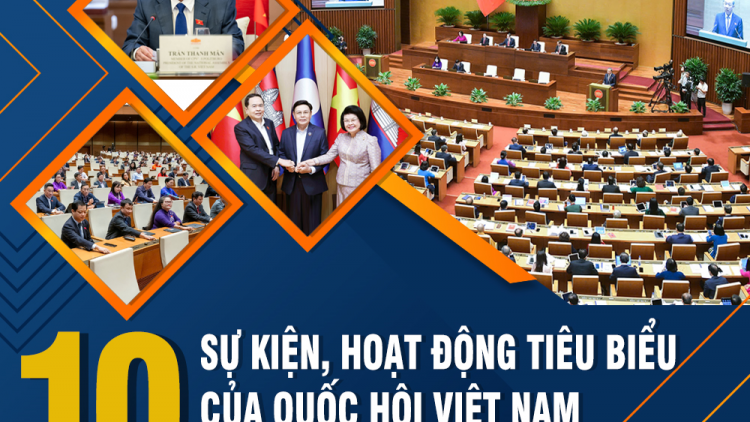 10 sự kiện, hoạt động tiêu biểu của Quốc hội Việt Nam năm 2024 (03/01/2025)