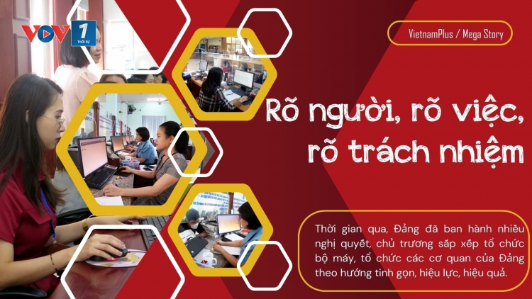 Nguyên tắc 5 rõ: rõ người, rõ việc, rõ trách nhiệm, rõ thời gian, rõ kết quả
