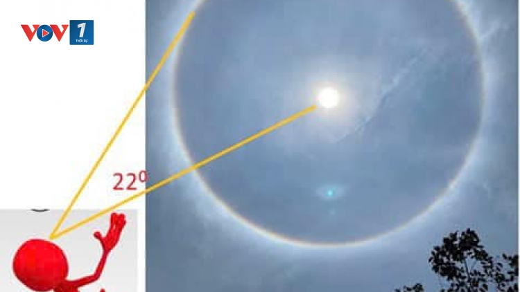 Cục Khí tượng thuỷ văn lý giải hiện tượng vòng tròn bao quanh mặt trời