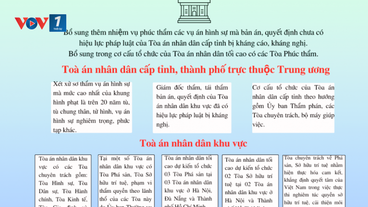 Dự kiến cơ cấu tổ chức của hệ thống Tòa án nhân dân