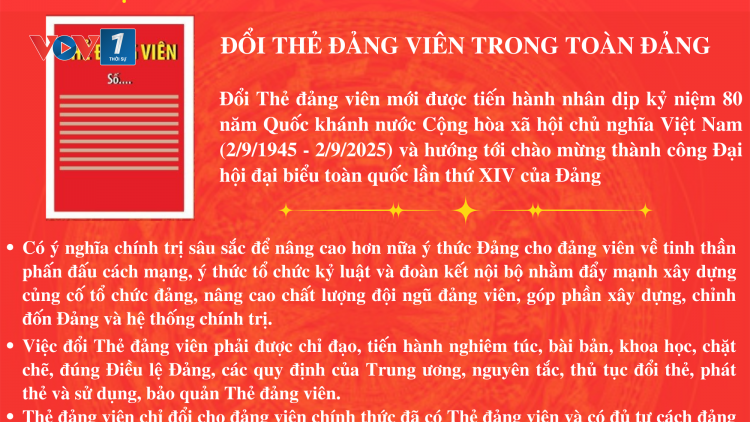 Chỉ thị số 51-CT/TW về đổi Thẻ đảng viên